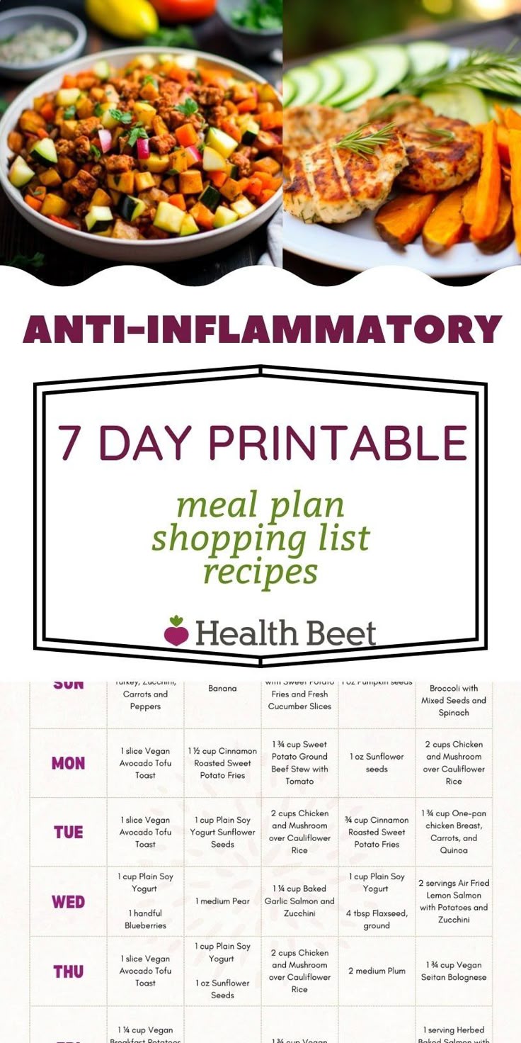 21 Day Anti-Inflammatory Diet Pdf